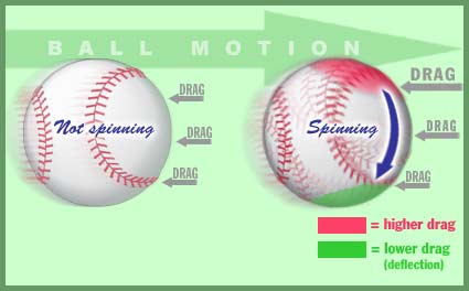 Breaking deals ball baseball